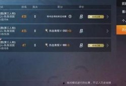 和平精英最新爆料玩法,神秘玩法即将上线，挑战极限等你来战！