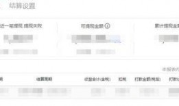 今日头条爆料电话多少钱,揭秘电话价格背后的秘密