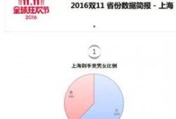 上海新闻大爆料邮箱,邮箱背后的精彩故事