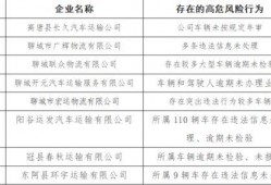 今日聊城爆料事件,揭秘背后真相与争议