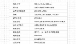 se3最新爆料参数,颠覆性性能与设计，引领科技潮流新篇章”