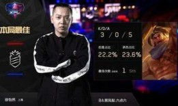 王者荣耀阿泰最新爆料,阿泰最新爆料揭秘神秘英雄背景与技能