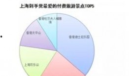 上海新闻大爆料邮箱,邮箱背后的精彩故事
