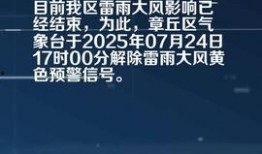章丘今日头条爆料,最新爆料事件追踪！