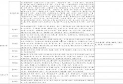 小鱼视频爆料大全最新下载,最新下载内容大揭秘