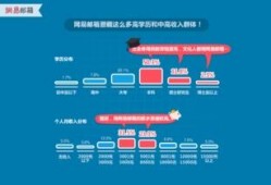网易公司爆料事件最新进展,真相逐步浮出水面