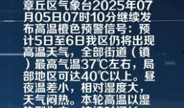 章丘今日头条爆料,最新爆料事件追踪！